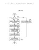 CODEC AND DEVICES INCLUDING THE SAME diagram and image