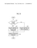 CODEC AND DEVICES INCLUDING THE SAME diagram and image