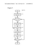 MEMORY MANAGEMENT FOR VIDEO DECODING diagram and image