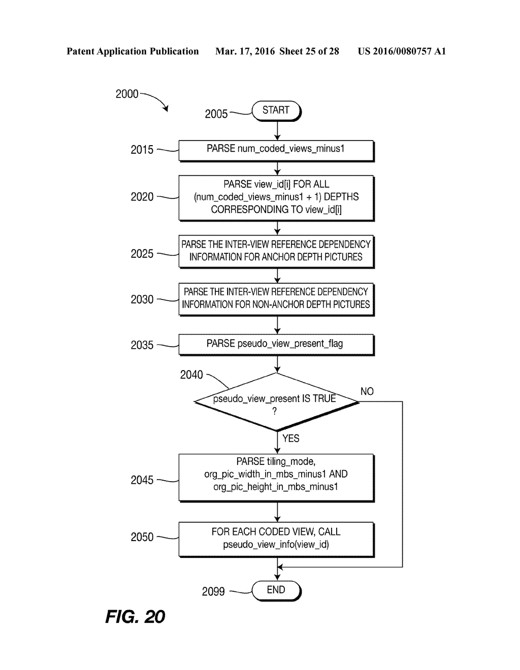 TILING IN VIDEO ENCODING AND DECODING - diagram, schematic, and image 26