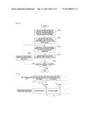 ENCODING SYSTEM USING MOTION ESTIMATION AND ENCODING METHOD USING MOTION     ESTIMATION diagram and image