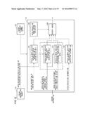 PICTURE DECODING DEVICE, PICTURE DECODING METHOD AND PICTURE DECODING     PROGRAM diagram and image