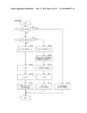 PICTURE DECODING DEVICE, PICTURE DECODING METHOD AND PICTURE DECODING     PROGRAM diagram and image