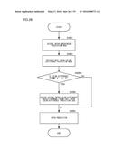 PICTURE DECODING DEVICE, PICTURE DECODING METHOD AND PICTURE DECODING     PROGRAM diagram and image