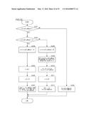 PICTURE DECODING DEVICE, PICTURE DECODING METHOD AND PICTURE DECODING     PROGRAM diagram and image