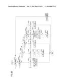 PICTURE DECODING DEVICE, PICTURE DECODING METHOD AND PICTURE DECODING     PROGRAM diagram and image