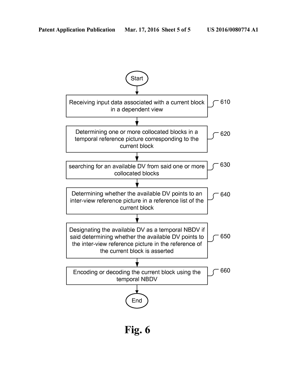 Method of Reference View Selection for 3D Video Coding - diagram, schematic, and image 06