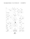 System for Managing Media Content for a Personal Television Channel diagram and image