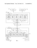 OBJECT IMAGE GENERATION diagram and image