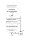 OBJECT IMAGE GENERATION diagram and image