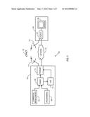 VIEWING OF COMMERCIAL BREAK CONTENT DURING FAST-FORWARDING OF A VIDEO     STREAM diagram and image