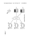 INFORMATION PROCESSING APPARATUS, INFORMATION PROCESSING METHOD, COMPUTER     PROGRAM, AND INFORMATION SHARING SYSTEM diagram and image