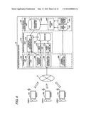 INFORMATION PROCESSING APPARATUS, INFORMATION PROCESSING METHOD, COMPUTER     PROGRAM, AND INFORMATION SHARING SYSTEM diagram and image