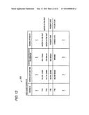 INFORMATION PROCESSING APPARATUS, INFORMATION PROCESSING METHOD, COMPUTER     PROGRAM, AND INFORMATION SHARING SYSTEM diagram and image