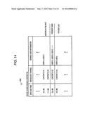 INFORMATION PROCESSING APPARATUS, INFORMATION PROCESSING METHOD, COMPUTER     PROGRAM, AND INFORMATION SHARING SYSTEM diagram and image