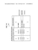 INFORMATION PROCESSING APPARATUS, INFORMATION PROCESSING METHOD, COMPUTER     PROGRAM, AND INFORMATION SHARING SYSTEM diagram and image