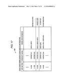 INFORMATION PROCESSING APPARATUS, INFORMATION PROCESSING METHOD, COMPUTER     PROGRAM, AND INFORMATION SHARING SYSTEM diagram and image