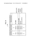 INFORMATION PROCESSING APPARATUS, INFORMATION PROCESSING METHOD, COMPUTER     PROGRAM, AND INFORMATION SHARING SYSTEM diagram and image