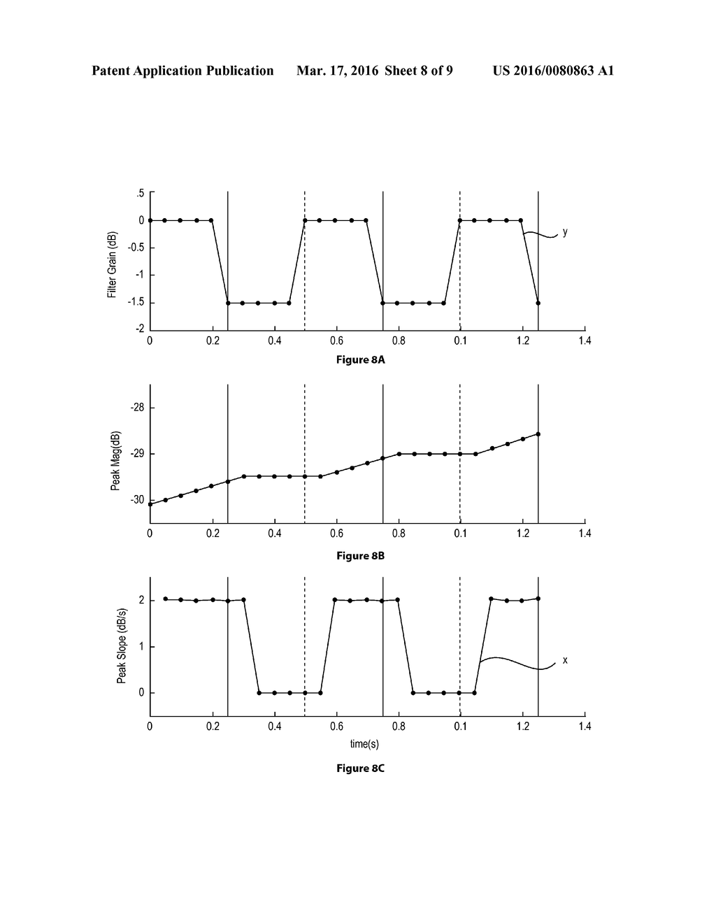 FEEDBACK SUPPRESSION TEST FILTER CORRELATION - diagram, schematic, and image 09