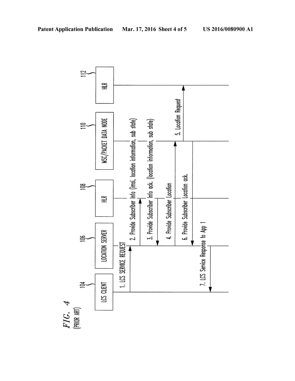 USER PLANE LOCATION SERVICES OVER SESSION INITIATION PROTOCOL (SIP) - diagram, schematic, and image 05