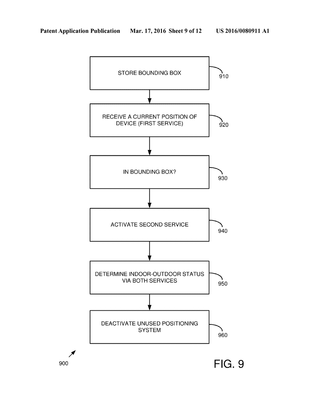 ACCOUNTING FOR INDOOR-OUTDOOR TRANSITIONS DURING POSITION DETERMINATION - diagram, schematic, and image 10