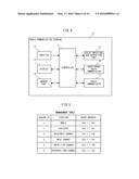 RADIO COMMUNICATION TERMINAL AND RADIO COMMUNICATION METHOD diagram and image