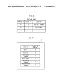 RADIO COMMUNICATION TERMINAL AND RADIO COMMUNICATION METHOD diagram and image