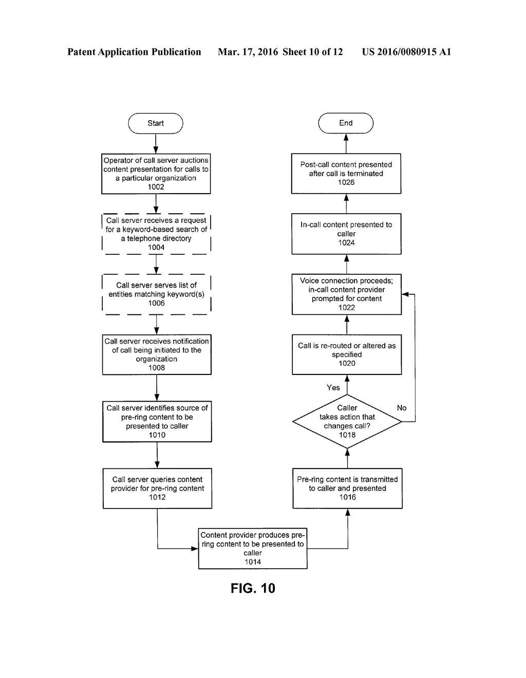 METHOD AND APPARATUS FOR CONTENT PRESENTATION IN ASSOCIATION WITH A     TELEPHONE CALL - diagram, schematic, and image 11