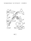 Intelligent Delivery Agent for Short Message Distribution Center diagram and image