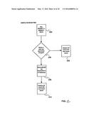 Intelligent Delivery Agent for Short Message Distribution Center diagram and image