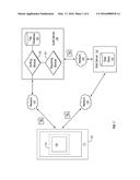 AUDITING OF MOBILE APPLICATIONS diagram and image