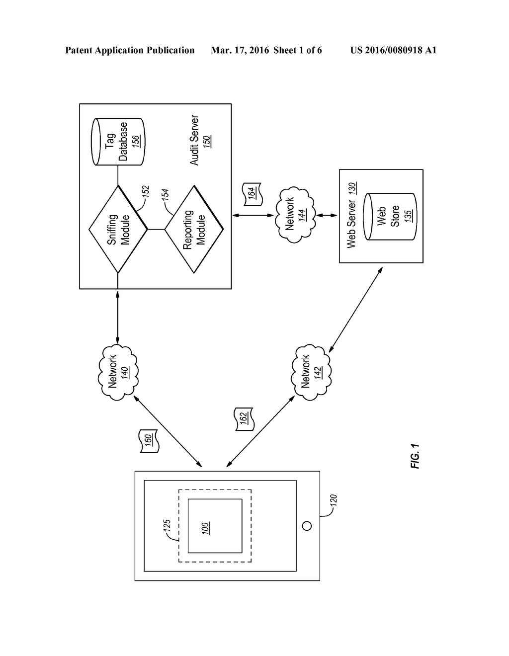 AUDITING OF MOBILE APPLICATIONS - diagram, schematic, and image 02