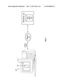 AUDITING OF MOBILE APPLICATIONS diagram and image