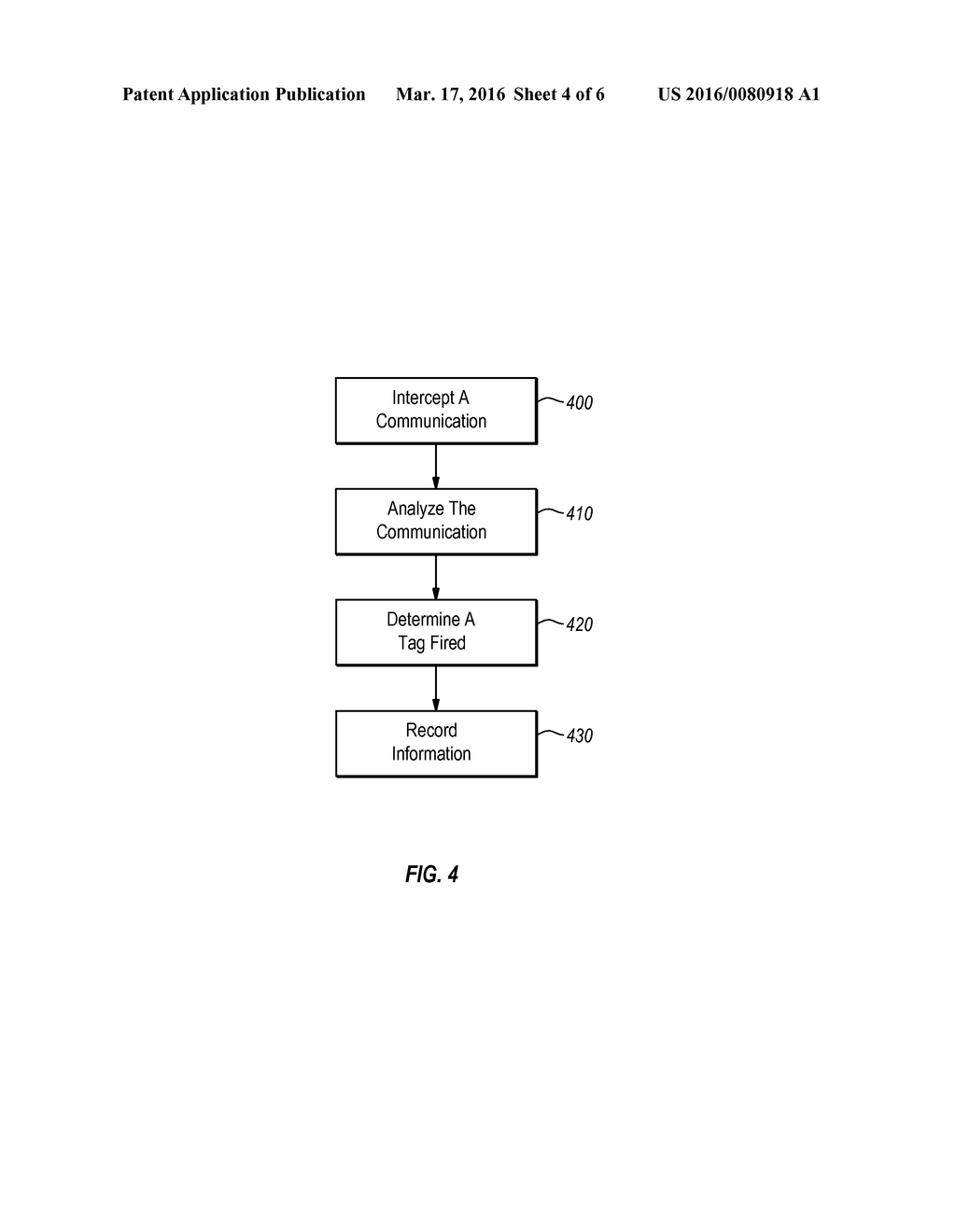 AUDITING OF MOBILE APPLICATIONS - diagram, schematic, and image 05