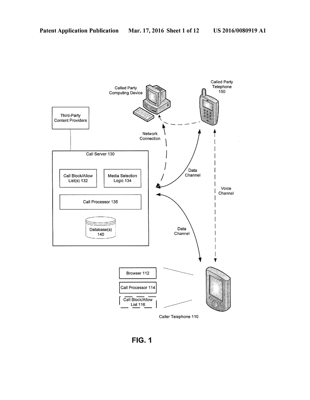 METHOD AND APPARATUS FOR CONTENT PRESENTATION IN ASSOCIATION WITH A     TELEPHONE CALL - diagram, schematic, and image 02