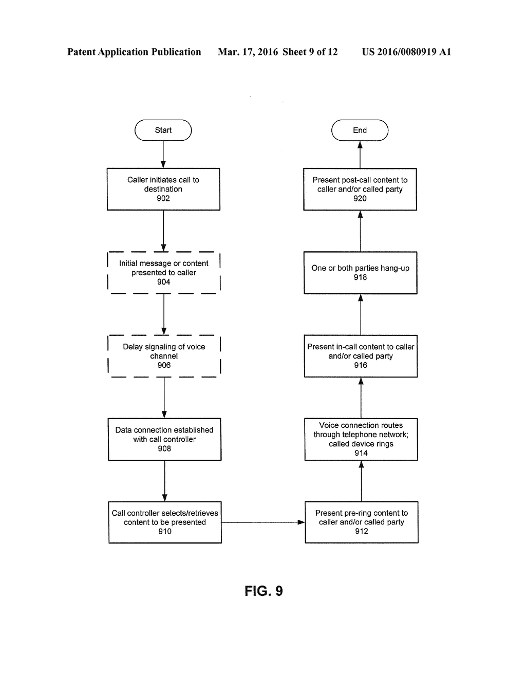 METHOD AND APPARATUS FOR CONTENT PRESENTATION IN ASSOCIATION WITH A     TELEPHONE CALL - diagram, schematic, and image 10