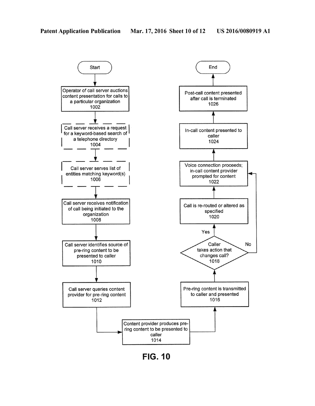 METHOD AND APPARATUS FOR CONTENT PRESENTATION IN ASSOCIATION WITH A     TELEPHONE CALL - diagram, schematic, and image 11