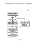 METHOD AND SYSTEM FOR SIM SELECTION diagram and image