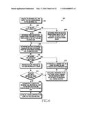 METHOD AND SYSTEM FOR SIM SELECTION diagram and image