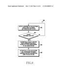 METHOD AND SYSTEM FOR SIM SELECTION diagram and image