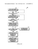 METHOD AND SYSTEM FOR SIM SELECTION diagram and image