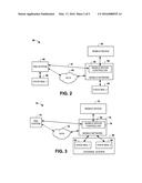 CONTROLLER AND METHOD OF CONTROLLING MULTIPLE IDENTITIES OF A MOBILE     DEVICE diagram and image