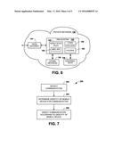 CONTROLLER AND METHOD OF CONTROLLING MULTIPLE IDENTITIES OF A MOBILE     DEVICE diagram and image