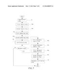 AUTHENTIFICATION METHOD FOR A COMMUNICATION NETWORK diagram and image