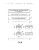 DISTRIBUTED ADAPTIVE CCA MECHANISMS diagram and image