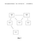 DISTRIBUTED ADAPTIVE CCA MECHANISMS diagram and image