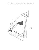 LOGGED MEASUREMENTS diagram and image