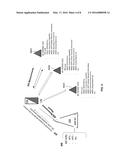 LOGGED MEASUREMENTS diagram and image