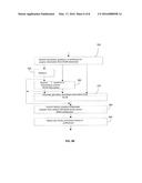 LOGGED MEASUREMENTS diagram and image