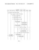 LOCATION AREA MANAGEMENT METHOD AND CORE NETWORK CONTROLLER diagram and image